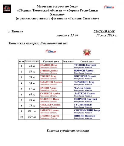 Тюменский Фонд развития бокса - официальный сайт - Фотолента - Матчевая встреча по боксу сборных команд Тюменской области и Республики Хакасия, 17.05.2025г., г.Тюмень